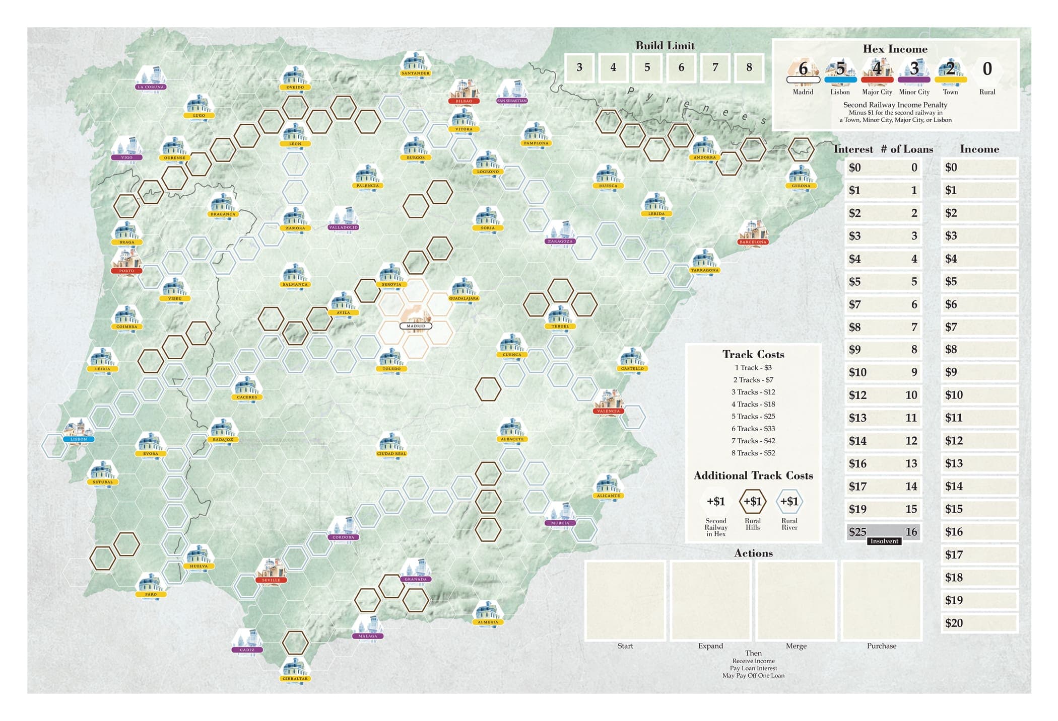 Iberian Railways view 1