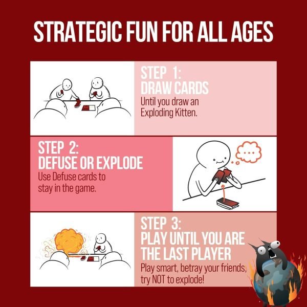 Exploding Kittens Game + Travel box Insert - Image 3
